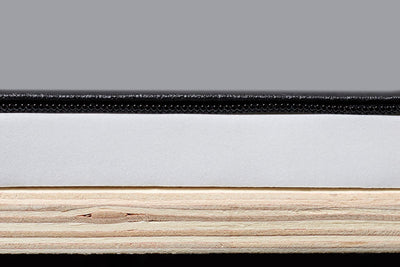 A graphic showing the layers of the REP 3-in-1 Soft Plyo Box: wood, soft foam, thick vinyl.
